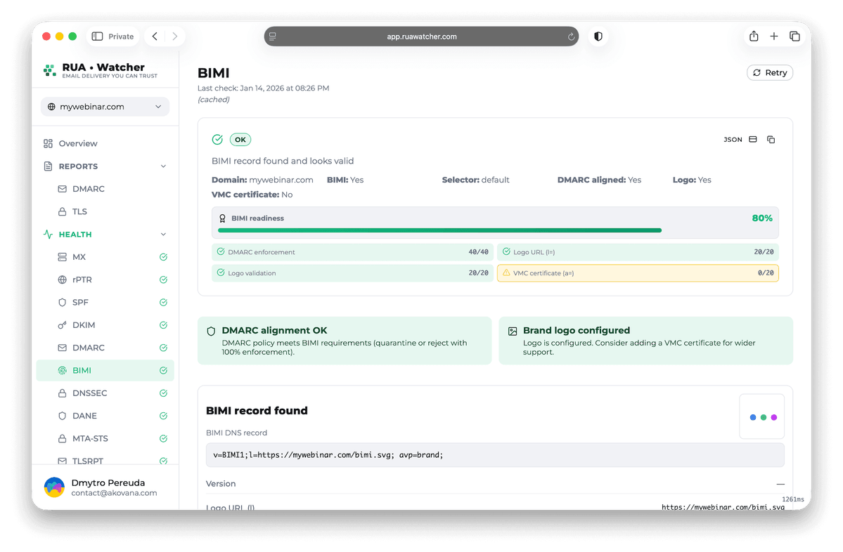 Brand signals & DNS integrity