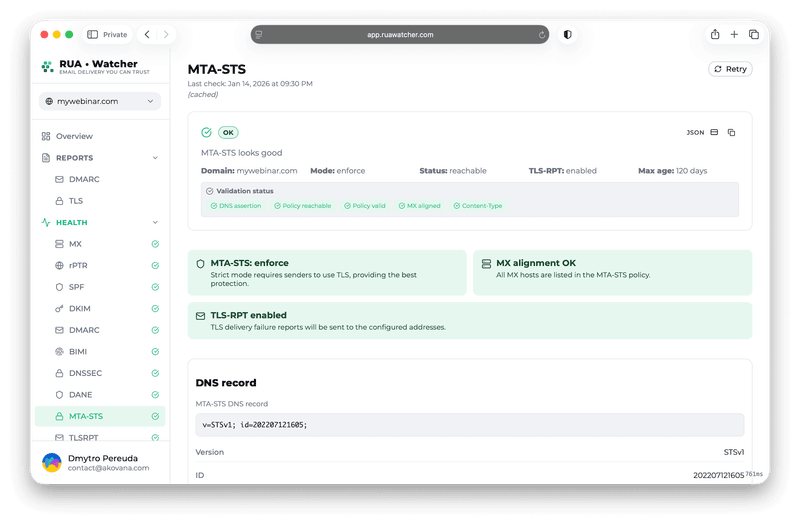 MTA-STS & TLS-RPT governance