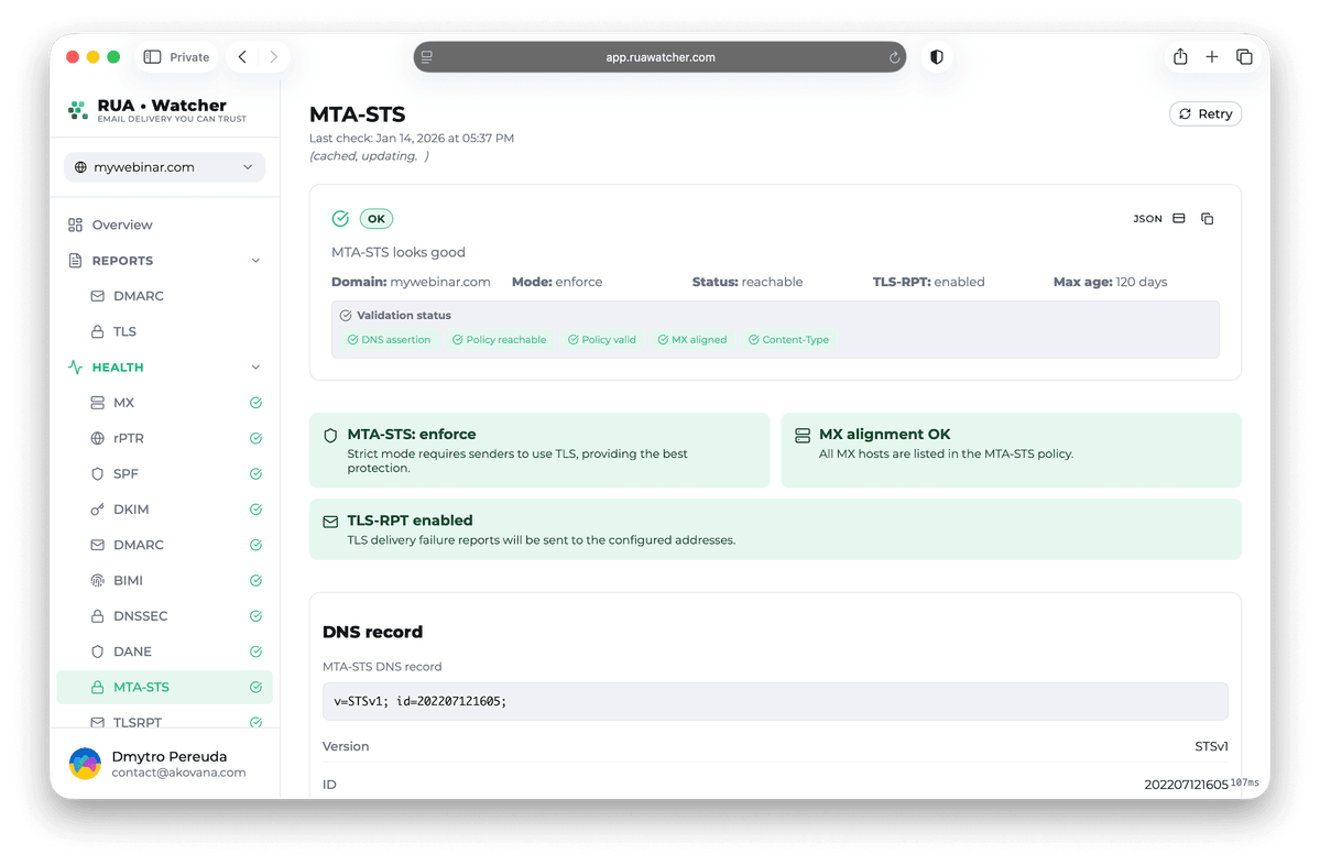 MTA-STS auditor to mitigate MITM attacks and enforce encrypted delivery