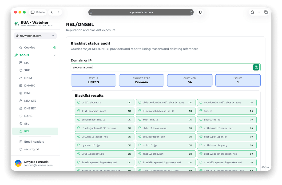 The public blocklist tool, showing a domain listed on one of the fifty four lists it queried