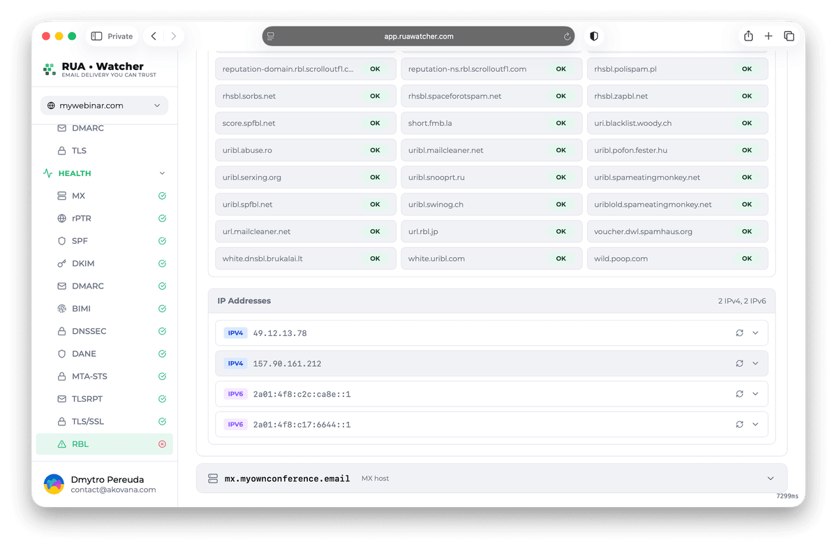 Real-time DNSBL checks