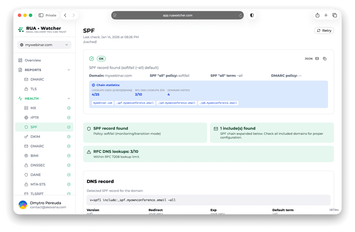 RFC chain analysis & signal normalization